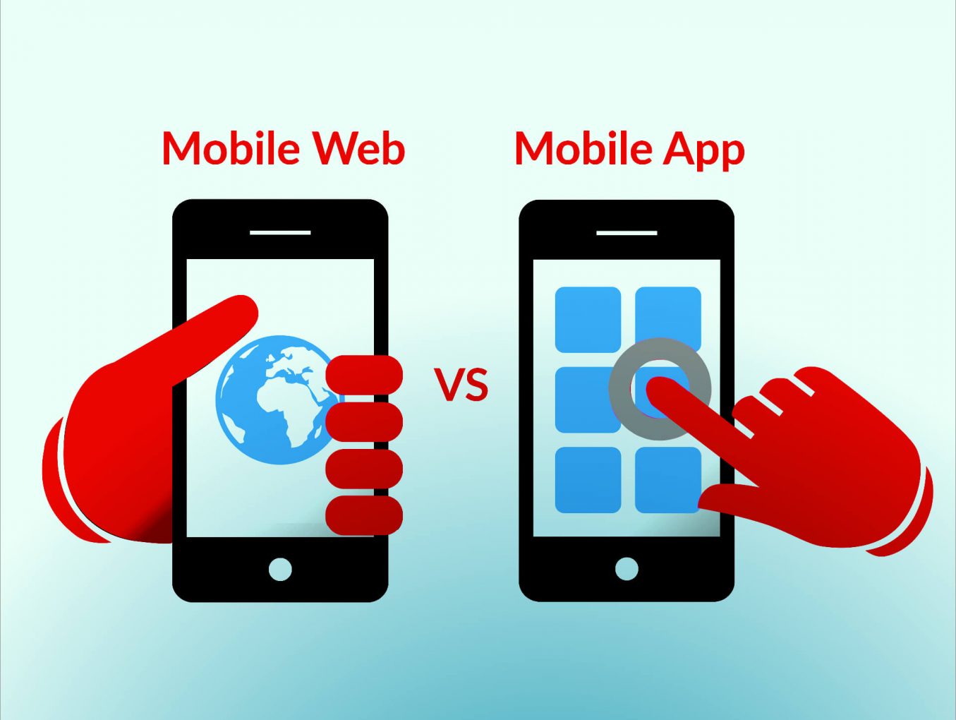 Mobile website or mobile application. What is better for me?